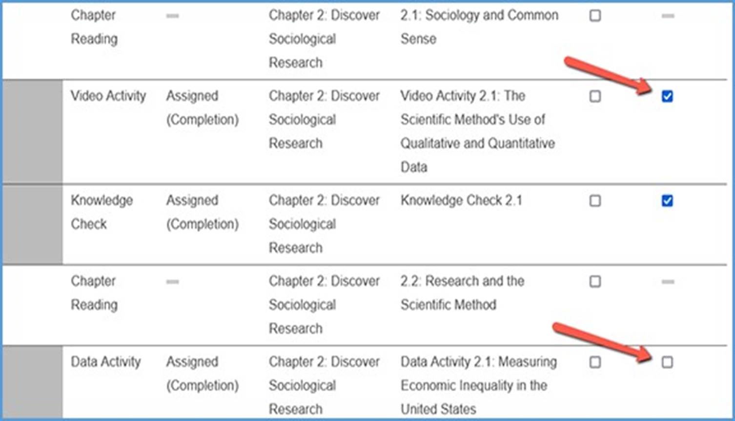 In this image, only specific assignments are chosen to grade sync. The Video Activity and Knowledge Check grade sync checkboxes are ticked which chooses them for grade sync with the LMS. The Data Activity grade sync checkbox is empty, so will not be included in the grade sync.