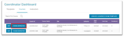 To assign or change the instructor for a course, locate the course on the Courses tab. Each course will have a "Change Instructor" button that allows you to assign the instructor.