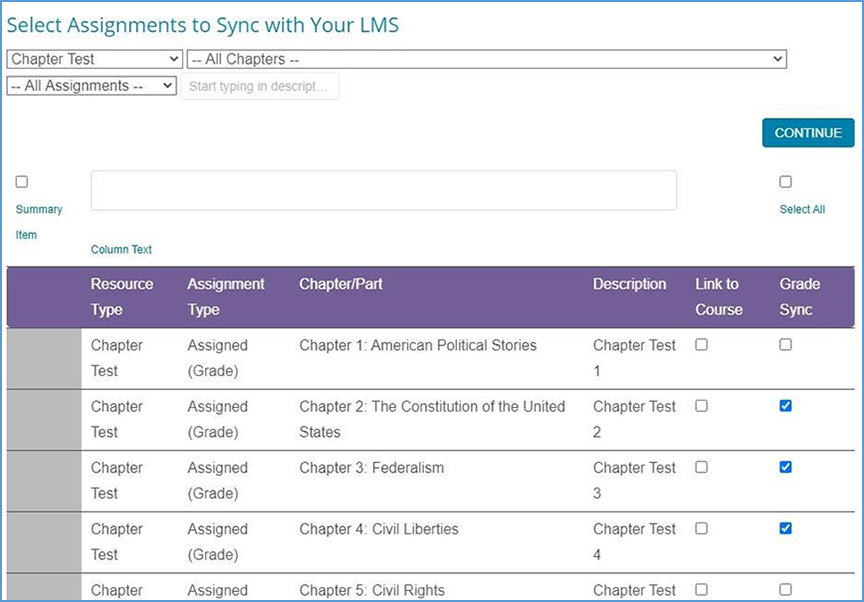 This image shows some activities selected in the Grade Sync column of the Vantage content picker.