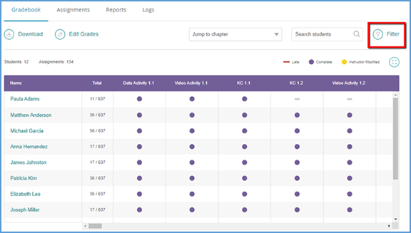 This image shows the location of the gradebook Filter option in Vantage.