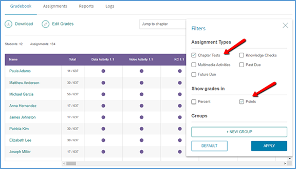 In this example, the checkboxes for "Chapter Tests" and "Points" are ticked.