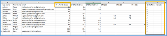 This image shows the change to grade column names for D2L. It also shows the End-of-Line indicator column.