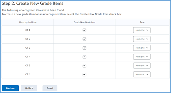 Grade items are set to Numeric on the "Step 2: Create New Grade Items" page.