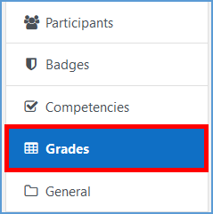 This image highlights the location of the Moodle gradebook. It is in the left navigation panel under "Grades."