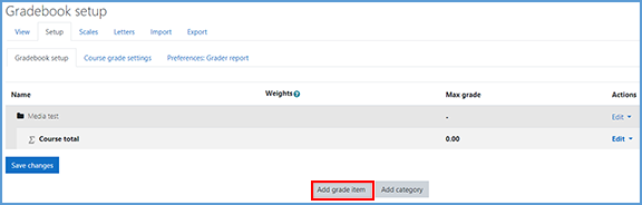 On the Moodle Gradebook Setup page, new gradebook items can be added. At the bottom of the page, click the "Add grade item" button to begin.