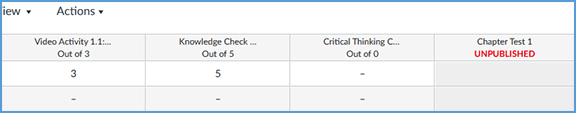 This images shows part of a Canvas gradebook. One column says "UNPUBLISHED" in red underneath the name of the assignment.