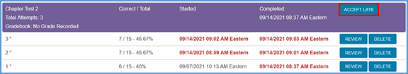 You can view a student's attempt(s) in the gradebook detail for a late assignment. If the assignment was submitted late, you can click the "Accept Late" button to mark the assignment as if it was submitted on time.