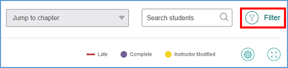 At the top right of the gradebook, the Filter tool allows you to change what the gradebook displays.