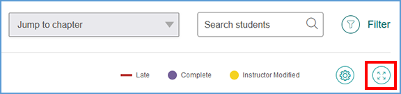 At the top right of the gradebook, the full screen toggle is a circle with fours arrows pointing outwards.