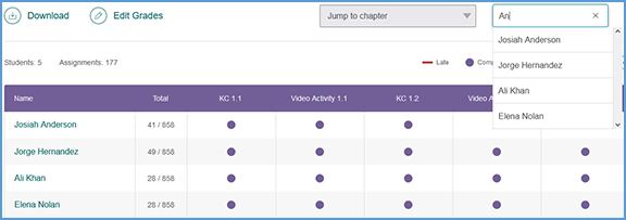 This example image shows a list of students matching the search term. In this example, "An" was typed in and 4 students that have "an" in their names show in the list. The gradebook filters to only the students returned based on the search term.