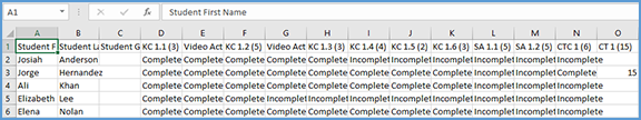 This image shows a sample of the CSV file for the gradebook download that includes all grades in the course.