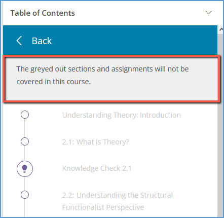 When a chapter is hidden, students can still access the content. However, all content for that chapter will be greyed out in the table of contents. A message also appears at the top of the table of contents indicating the material is not going to be covered in the course.