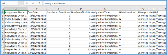 The Assignments CSV export details the settings for each assignment in your course. This export includes information such as the assignment name, due date, and number of attempts among other details.