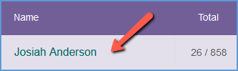 This image highlights the location of the grade sync button next to a student's name. In this case, the button is missing.