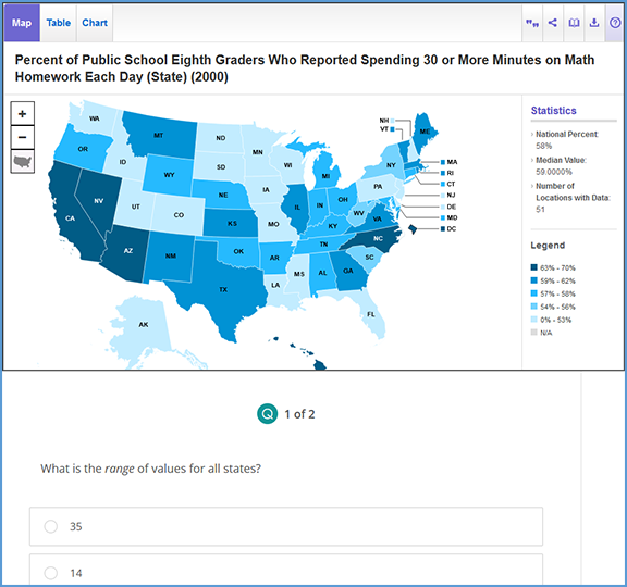 This image shows a sample of a data activity.