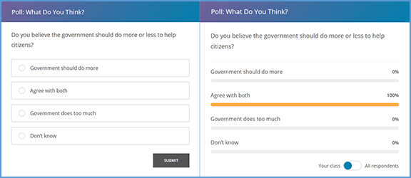 When you take a poll, you can see what others think after you submit your answer.