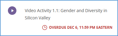 An activity that has not been completed by the assigned due date is marked overdue with the assigned due date in red in the "Activities in this Section" area of the sidebar.