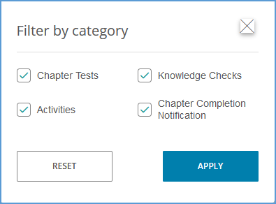 The Completed Work tab shows all completed assignments. The Filter menu can be used to narrow the assignments displayed in the list.